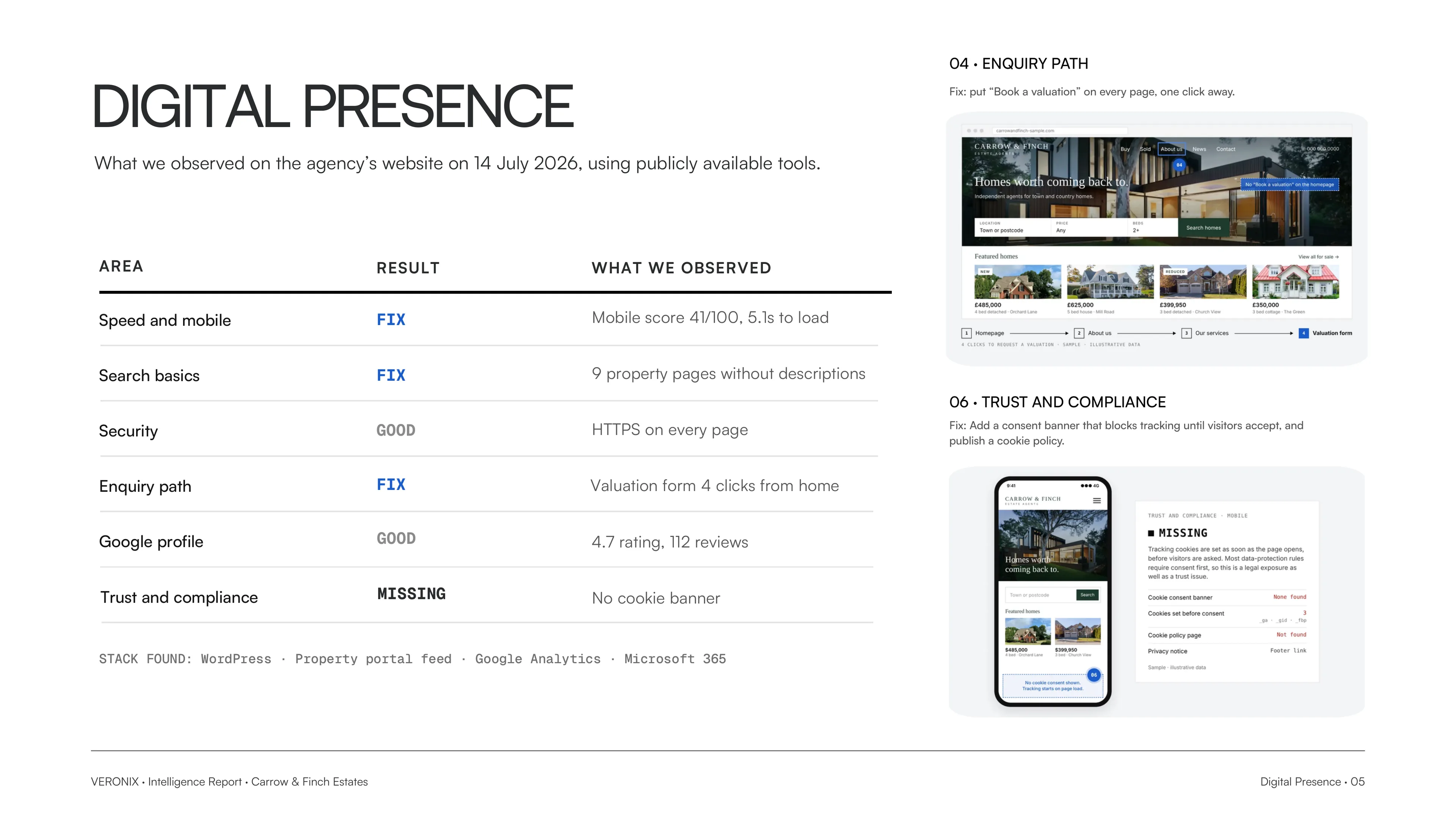 Page 5 of a sample Scout report: digital presence.