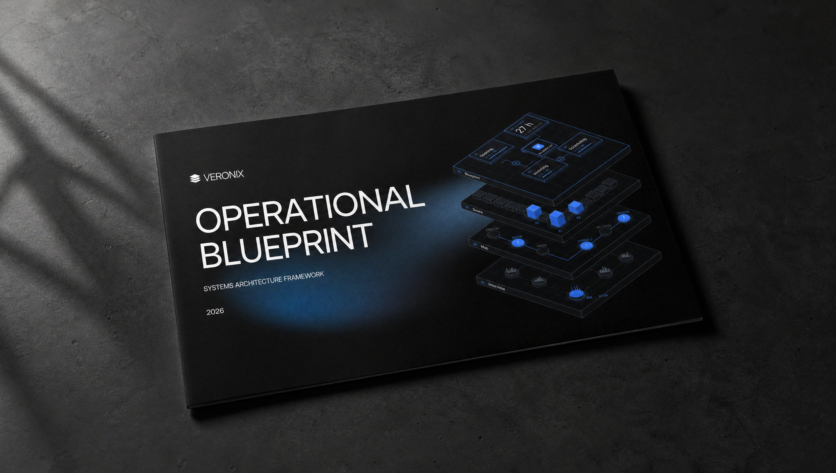 Veronix Operational Blueprint, the systems architecture framework a Recon audit delivers: interview, map, score and blueprint layers in an isometric stack.